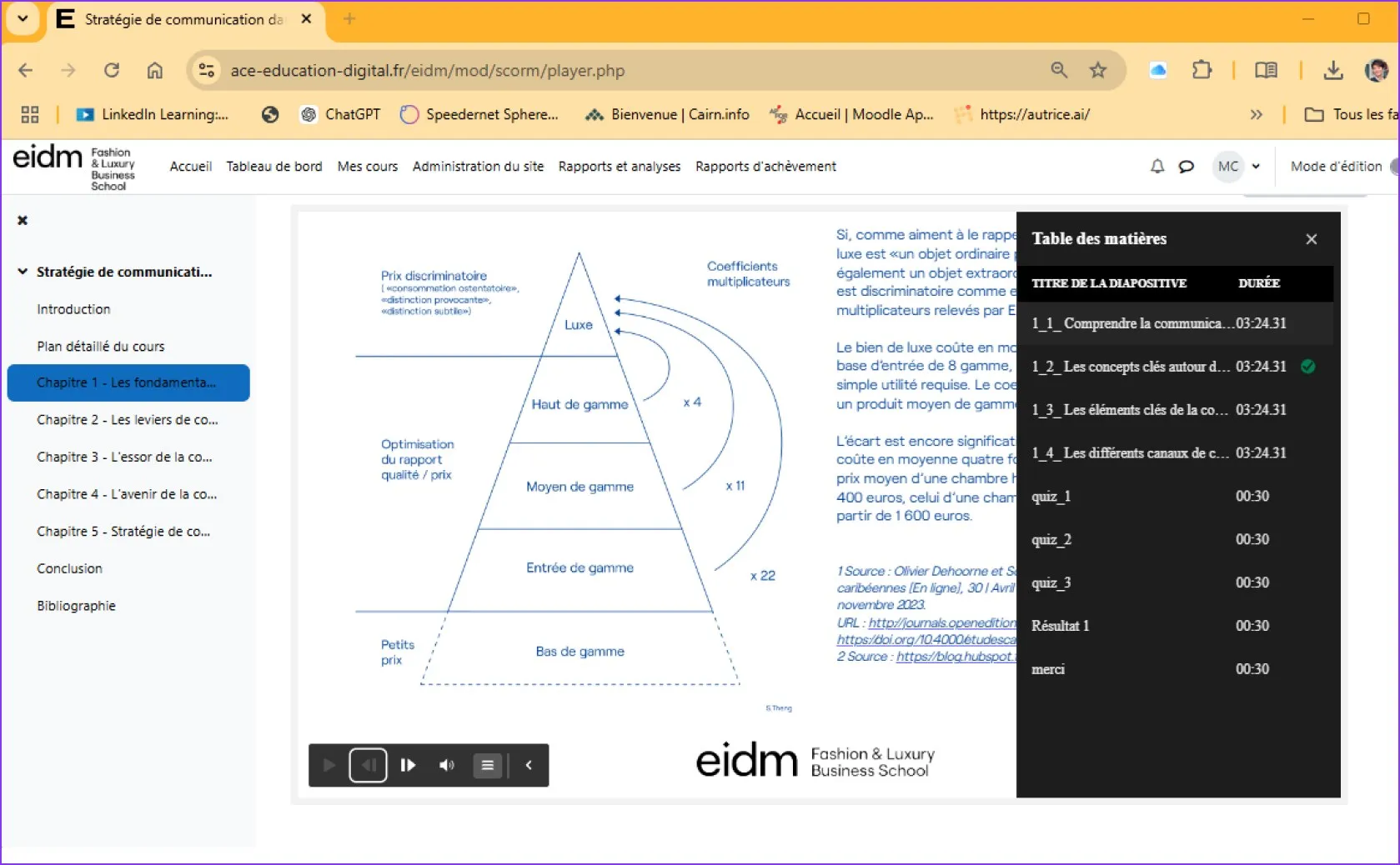 Pyramide interactive dans un module de stratégie de communication